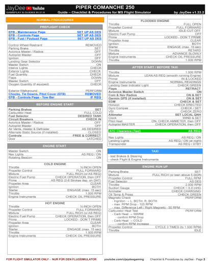 PIPER COMANCHE 250 Checkliste